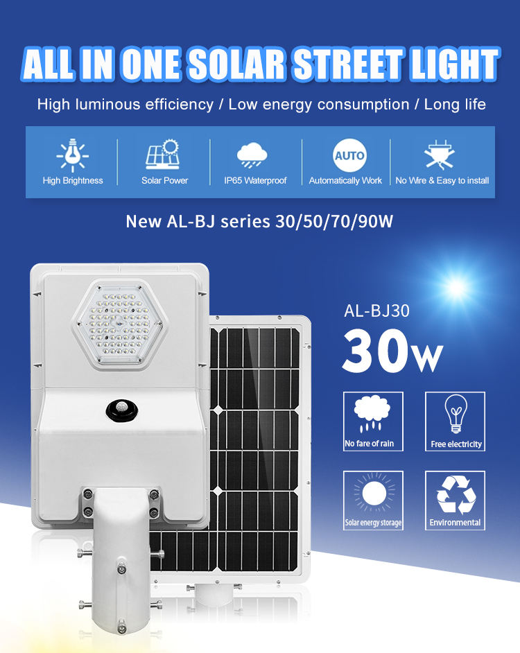 Alishine AL-BJ30 All-in-One Smart Solar Street Light with Motion Sensor | IP65 Waterproof | ajfpt.co